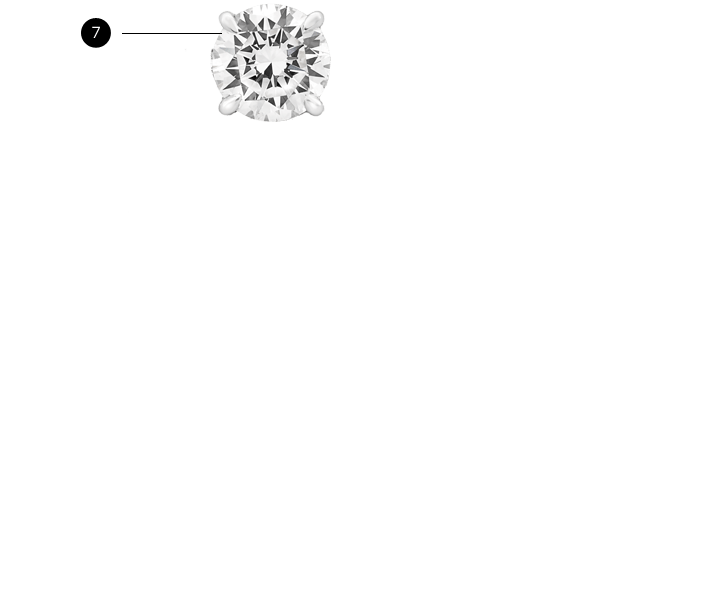 Checkpoint G