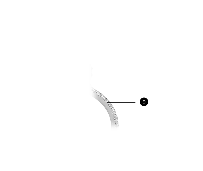 Checkpoint I